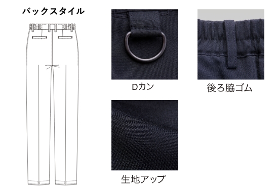 バックスタイル、商品詳細
