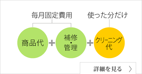 ユニフォームレンタル詳細