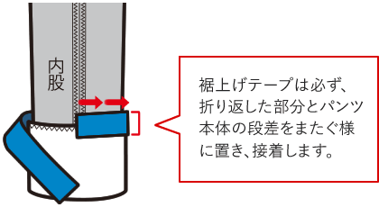 裾上げテープの接着位置を確認